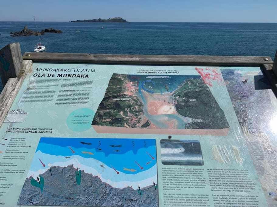 Апартаменты Arostegi Etxea Bonito Piso Junto Al Puerto Бермео Экстерьер фото